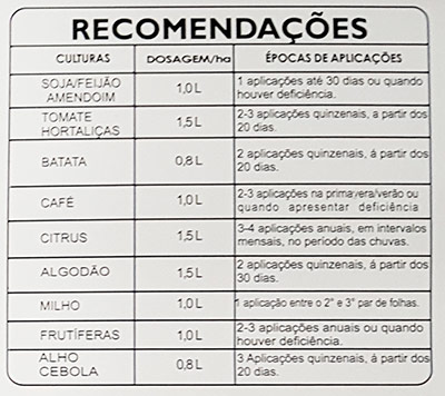 recomendacoes