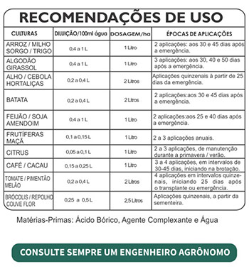 recomendacoes