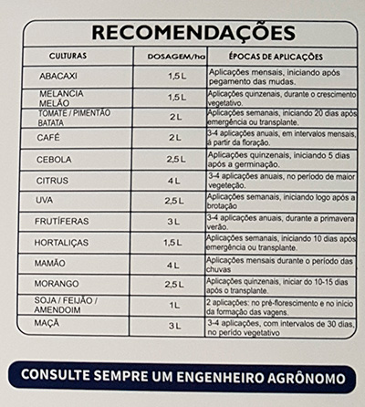 recomendacoes