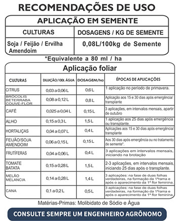 recomendacoes