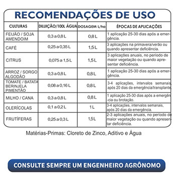 recomendacoes